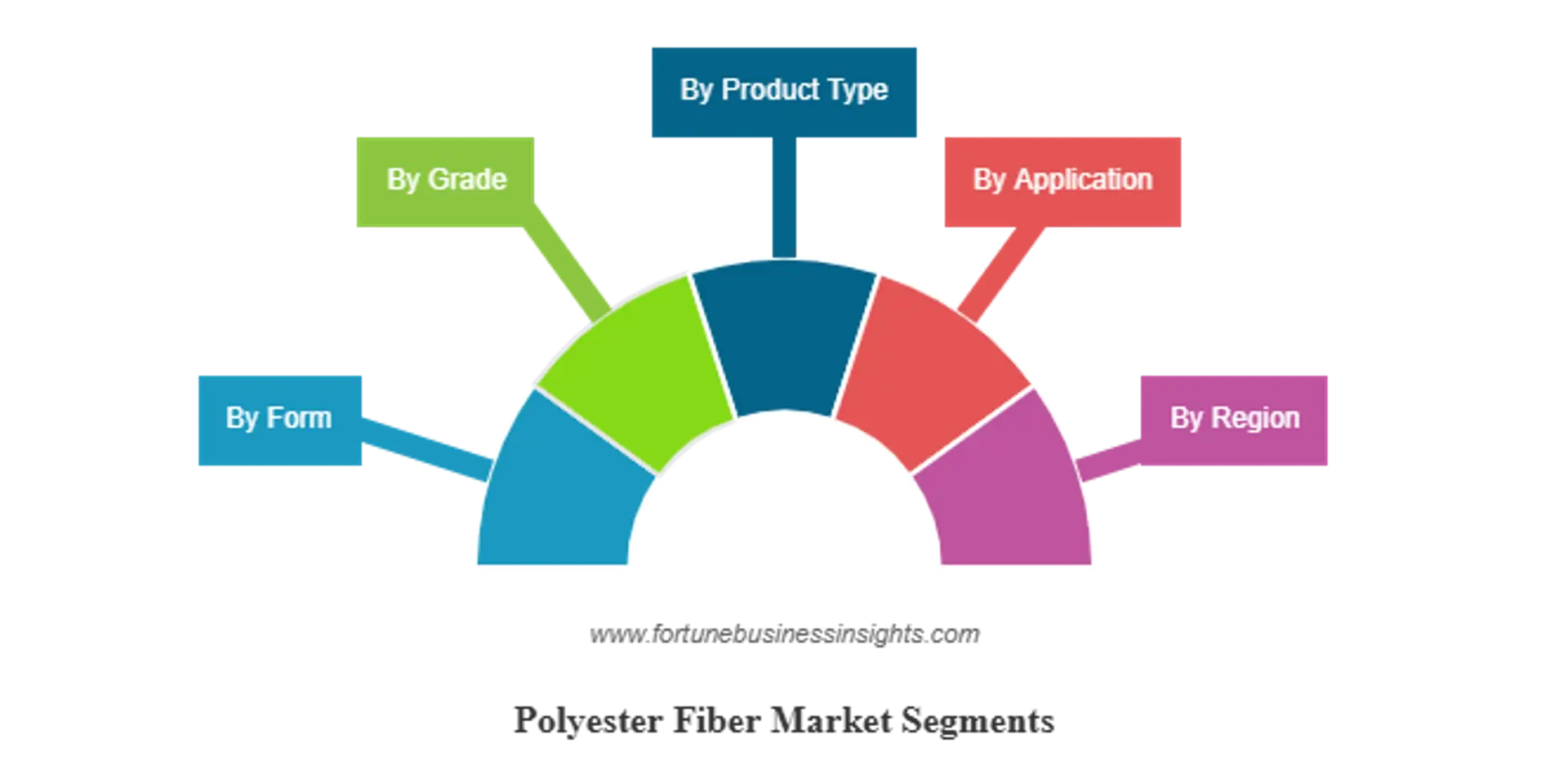 686cbaf709eb2780402531c7